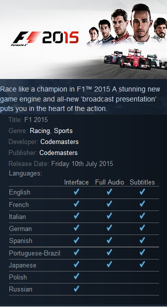 F1 2015 Steam - Click Image to Close
